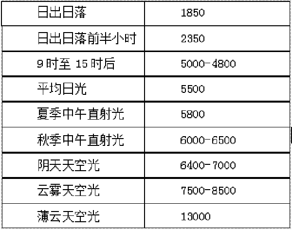 QQ截圖20190929103509.png